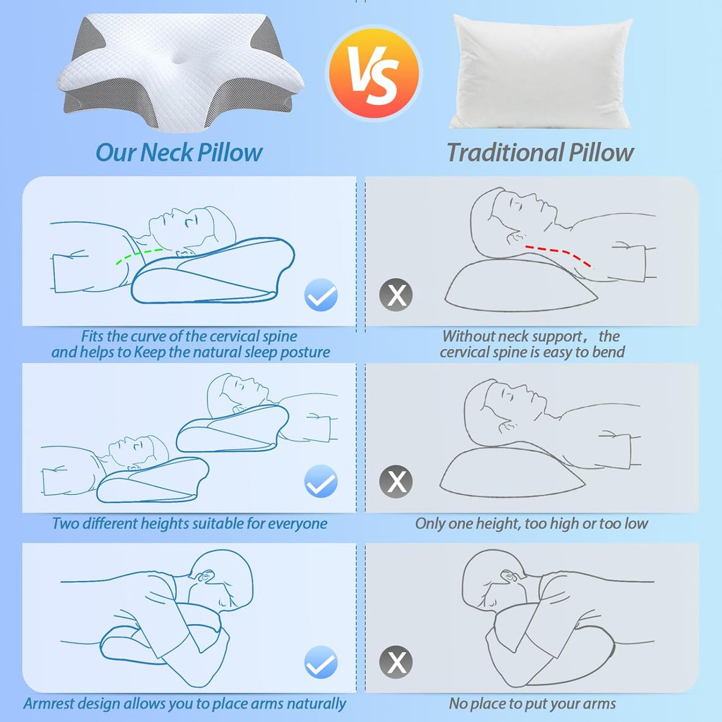 2-in-1 Memory Foam Cervical Orthopedic Pillow for Neck Support | وسادة رقبة أرثوبيدية من رغوة الذاكرة 2 في 1 لدعم الرقبة