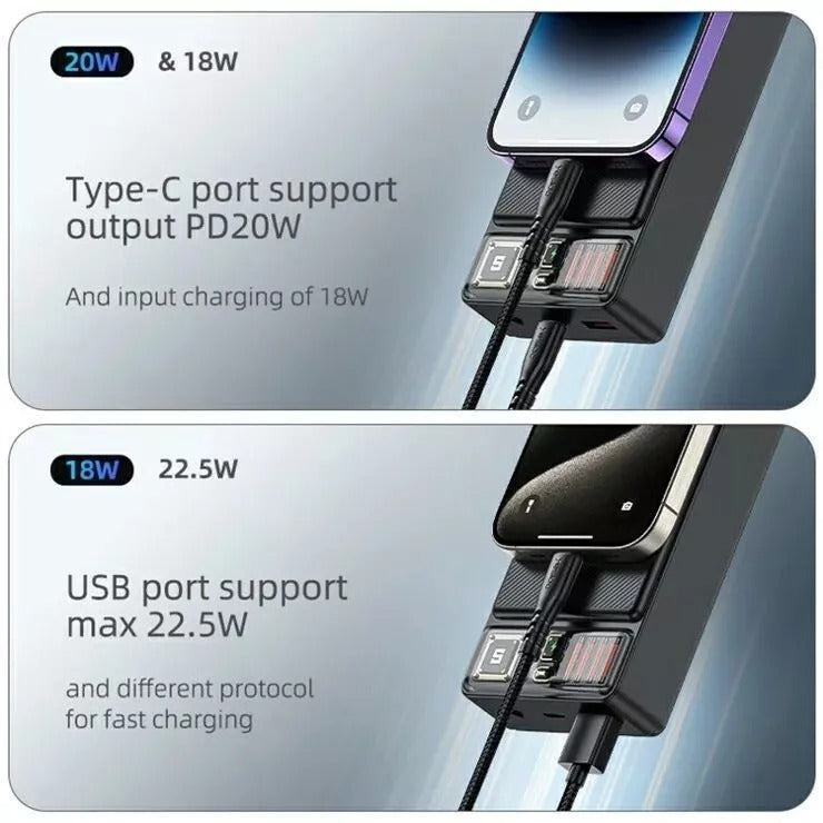 YP58 20000mAh Magnetic Power Bank – USB-C + USB Battery Pack