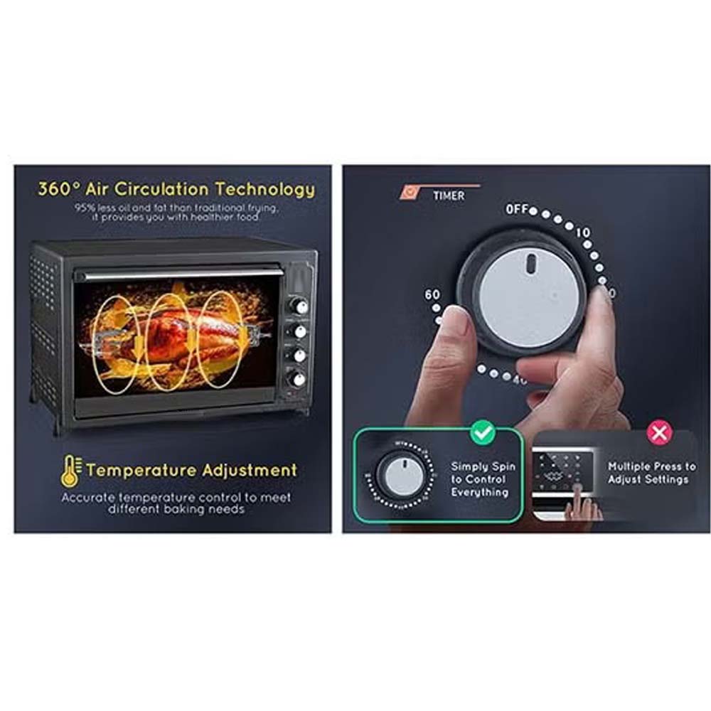 55L Electric Countertop Oven OE-1419 w/ Rotisserie & Convection - Auto Shut-Off, Stainless Steel Heating for Baking/Toasting/Broiling