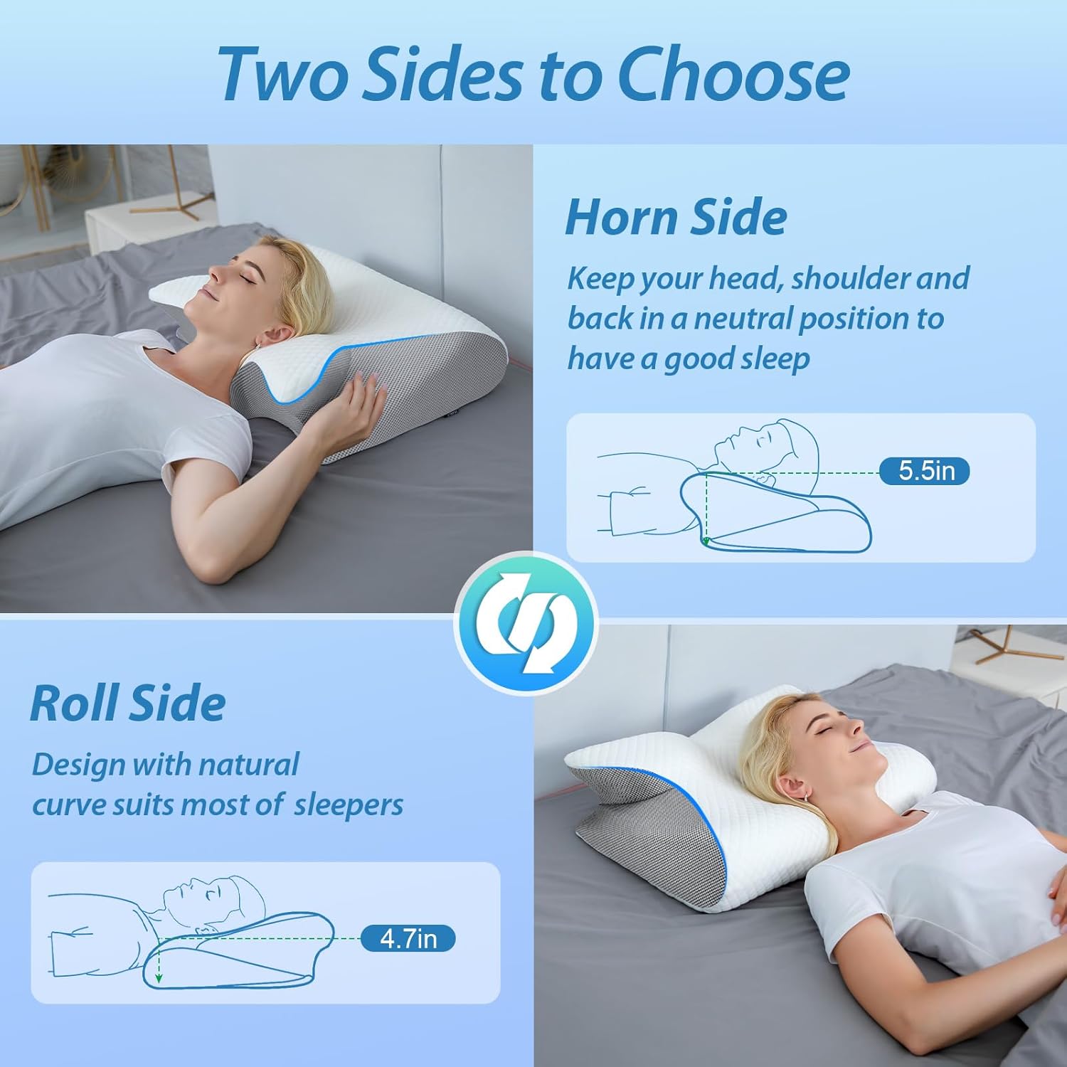 2-in-1 Memory Foam Cervical Orthopedic Pillow for Neck Support | وسادة رقبة أرثوبيدية من رغوة الذاكرة 2 في 1 لدعم الرقبة