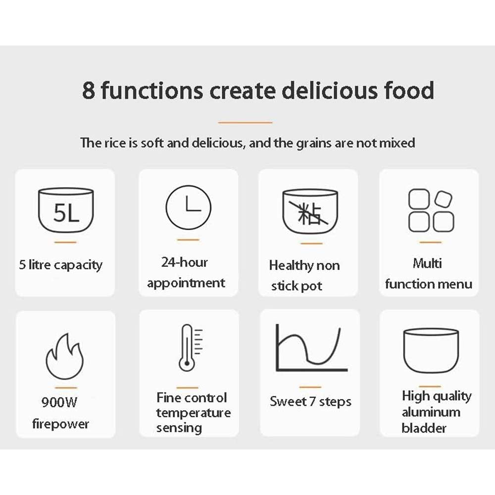 Multifunctional Rice Cooker | Pressure Cooker | Electric Pot 5L 1.8L | Slow Cooker | Steamer | Mini Smart Hot Pot | Portable Kitchen Appliances