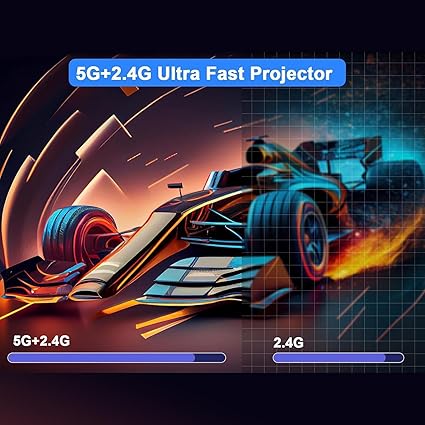 Wifi Projector | Portable Wifi Projector | Compact Wireless Projector | Full HD 1080p Supported Wireless Home Cinema Projector for Laptop, Smartphone, Tablet