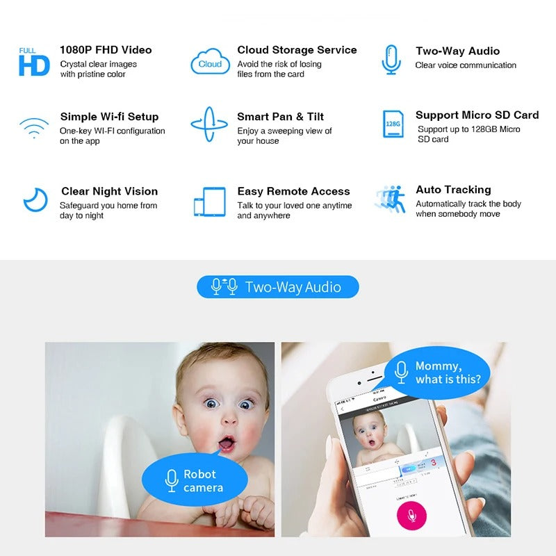 1080P Robot Camera – 360° IP Security Camera with APP WiFi, Night Vision, Auto Tracking, and Baby Monitor Features