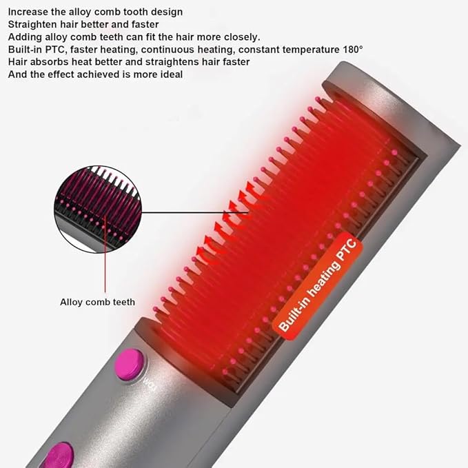 3 in 1 Hot Air Brush – Revolutionize Your Hair Styling Routine
