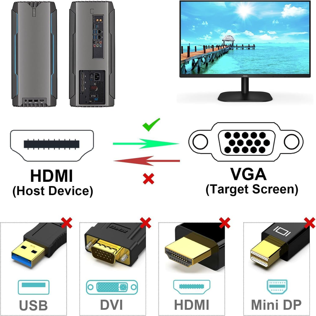 1.5 Meter WGL HDMI Male to VGA Male Video Converter Adapter Cable | Connect LCD TV, Projector, Digital Camera, DVD | 1PC | Seamless Video Transmission